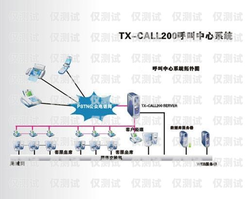 外呼系統的廣泛應用場景外呼系統的作用