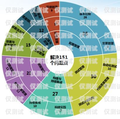 人工外呼系統(tǒng)租賃費(fèi)用，了解成本與效益人工外呼系統(tǒng)租賃費(fèi)用怎么算