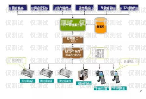 保定智能外呼系統，提升銷售與服務效率的利器保定智能外呼系統設計招聘