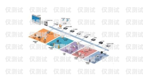保定智能外呼系統，提升銷售與服務效率的利器保定智能外呼系統設計招聘