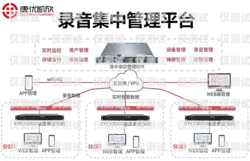 外呼座席錄音系統，提升服務質量與合規性的關鍵外呼坐席系統