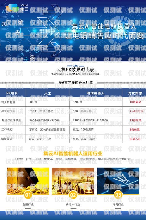 無錫分享通訊電銷卡——助力企業銷售的利器無錫分享通訊電銷卡怎么樣