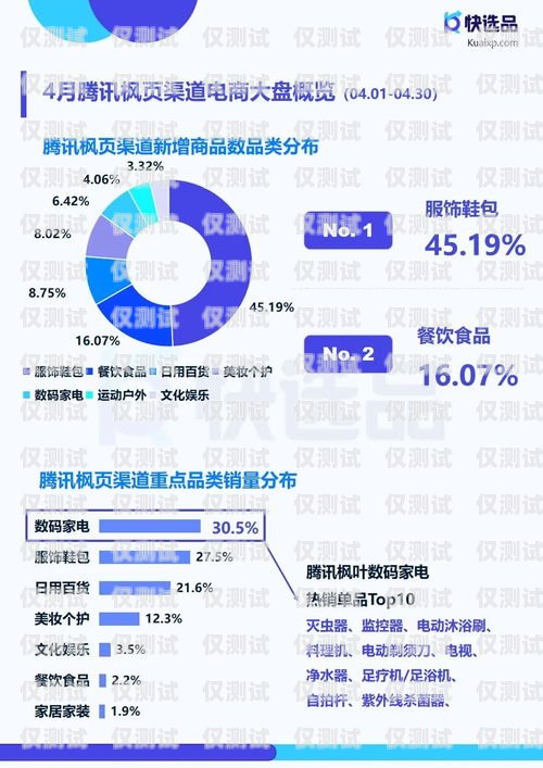徐州電腦外呼系統代理商，助力企業提升銷售與客戶服務的最佳選擇電腦外呼系統軟件