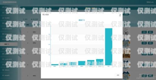 外呼系統(tǒng)軟件銷售的成功之道外呼系統(tǒng)軟件銷售怎么樣做的