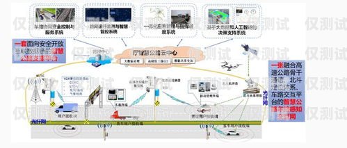 探索北京專業(yè)外呼系統(tǒng)技術(shù)的創(chuàng)新與應(yīng)用北京外呼線路