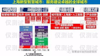 探索北京專業(yè)外呼系統(tǒng)技術(shù)的創(chuàng)新與應(yīng)用北京外呼線路