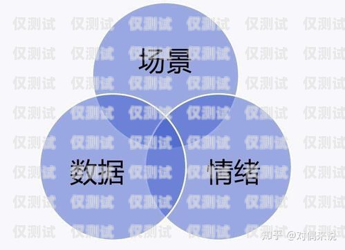 探秘莆田電銷專用電銷卡——助力企業(yè)高效營銷的利器莆田電銷專用電銷卡怎么辦理