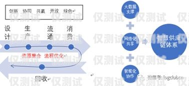 廣州企業(yè)外呼系統(tǒng)線路的重要性及選擇建議廣州外呼營銷系統(tǒng)