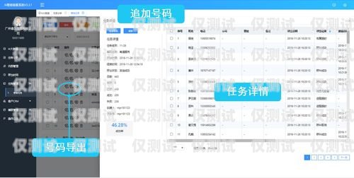 南昌外呼電銷系統費用，如何選擇最適合您的解決方案？南昌外呼系統加盟