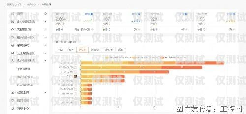 欽州便宜外呼系統——提升效率，降低成本的首選