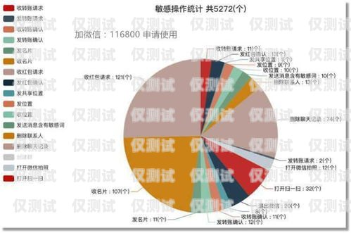 欽州便宜外呼系統——提升效率，降低成本的首選