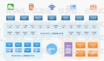 杭州 ai 外呼智能系統(tǒng)，提升效率，優(yōu)化服務(wù)的創(chuàng)新科技杭州ai外呼智能系統(tǒng)招聘