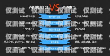 貴港云電銷機器人系統(tǒng)，提高銷售效率的利器貴港云電銷機器人系統(tǒng)招聘