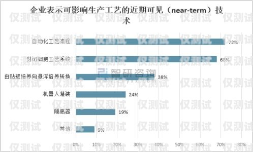 杭州外呼系統(tǒng)單價，影響因素與市場分析杭州外呼公司