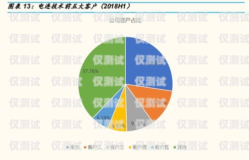 杭州外呼系統(tǒng)單價，影響因素與市場分析杭州外呼公司