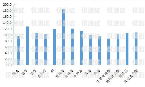 杭州外呼系統(tǒng)單價，影響因素與市場分析杭州外呼公司