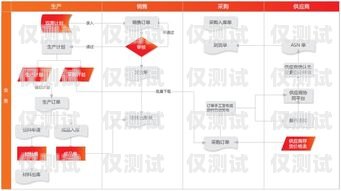 江西穩定外呼系統供應商，助力企業高效溝通南昌外呼系統加盟