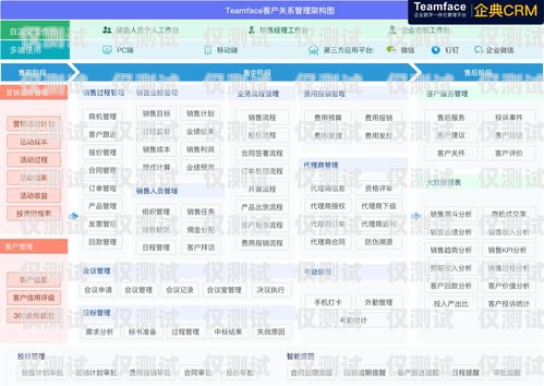 南寧自動外呼系統公司，提升銷售效率的利器廣西外呼軟件
