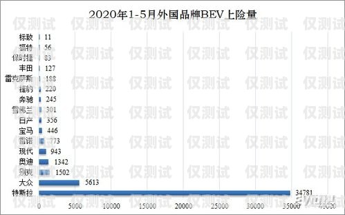 探索無(wú)錫外呼系統(tǒng)云語(yǔ)外呼系統(tǒng)的卓越功能與優(yōu)勢(shì)無(wú)錫云外科技有限公司
