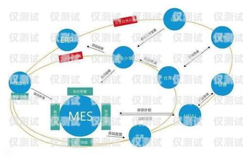 福建電商智能外呼系統(tǒng)價格，提升效率與降低成本的關(guān)鍵智能外呼平臺