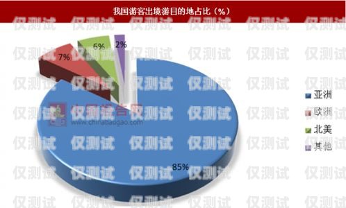 在當(dāng)今競(jìng)爭(zhēng)激烈的市場(chǎng)環(huán)境中，電銷外呼系統(tǒng)已成為企業(yè)提高銷售效率和客戶滿意度的重要工具。然而，面對(duì)眾多的電銷外呼系統(tǒng)供應(yīng)商，如何選擇一家既靠譜又價(jià)格合理的系統(tǒng)成為了企業(yè)關(guān)注的焦點(diǎn)。本文將為您介紹如何找到靠譜且價(jià)格便宜的電銷外呼系統(tǒng)，并提供一些選擇建議。電銷外呼系統(tǒng)違法嗎