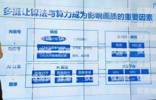 揭秘電銷卡背后的卡商產業鏈2021電銷卡怎么樣