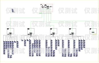 常德外呼系統型號的全面解析外呼系統價格