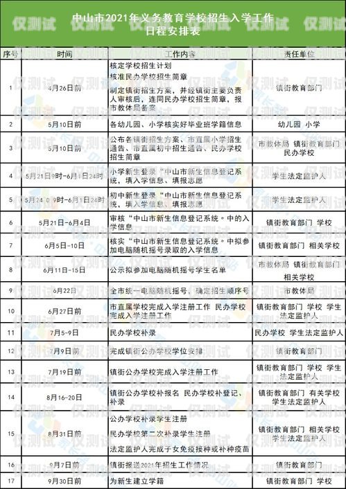 南寧市電話機(jī)器人公司招聘南寧市電話機(jī)器人公司招聘信息