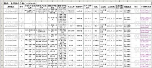 南寧市電話機(jī)器人公司招聘南寧市電話機(jī)器人公司招聘信息