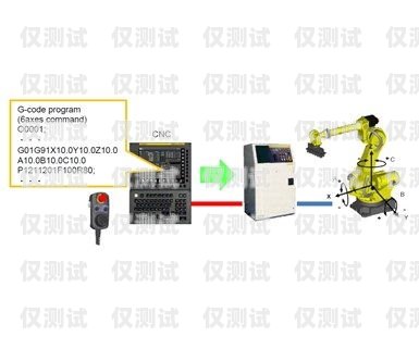 機(jī)器人外呼設(shè)備系統(tǒng)安裝指南機(jī)器人外呼設(shè)備怎么裝系統(tǒng)的
