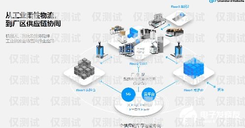 電銷機(jī)器人 API，提升銷售效率的創(chuàng)新工具電銷機(jī)器人app