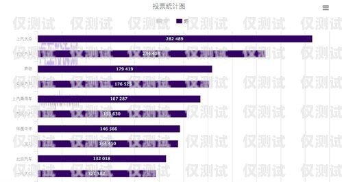 石家莊 CRM 外呼系統平臺，提升銷售效率與客戶滿意度的利器石家莊外呼公司