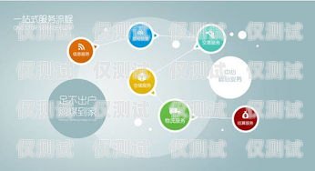 山東移動(dòng)外呼系統(tǒng)是山東移動(dòng)公司為了提高客戶服務(wù)質(zhì)量和效率而推出的一項(xiàng)創(chuàng)新服務(wù)。該系統(tǒng)通過(guò)電話自動(dòng)撥號(hào)的方式，將客戶服務(wù)人員與客戶進(jìn)行連接，實(shí)現(xiàn)了客戶服務(wù)的自動(dòng)化和智能化。山東移動(dòng)外呼公司