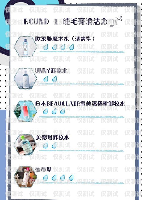 電銷機(jī)器人經(jīng)驗(yàn)總結(jié)電銷機(jī)器人經(jīng)驗(yàn)總結(jié)怎么寫好