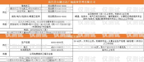南昌外呼系統資費指南南昌外呼系統加盟