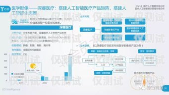 福建醫(yī)療智能外呼系統(tǒng)設(shè)計(jì)福建醫(yī)療智能外呼系統(tǒng)設(shè)計(jì)招聘