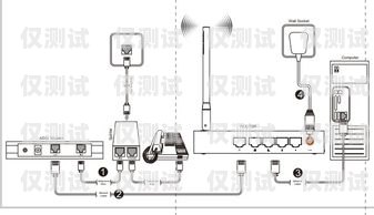 太原電銷外呼系統的安裝指南電銷 外呼 系統