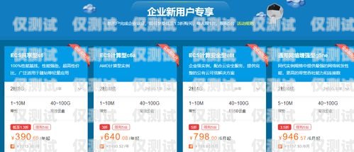 阿里云外呼系統實名認證，保障通信安全的必要措施阿里云智能外呼系統