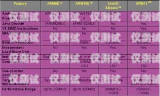 鎮(zhèn)江虛商電銷卡費用，了解費用結(jié)構(gòu)，優(yōu)化通信成本鎮(zhèn)江虛商電銷卡費用多少