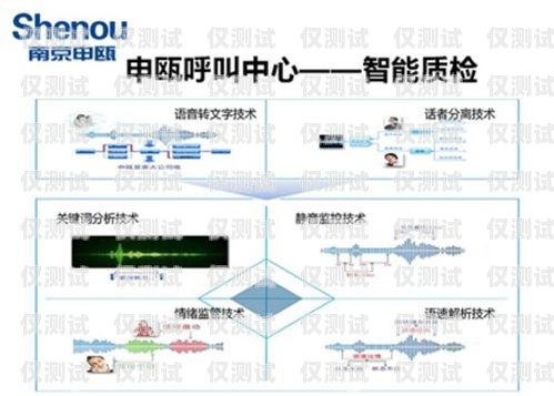 合肥呼叫中心外呼系統(tǒng)價錢的全面解析合肥呼叫中心外呼系統(tǒng)價錢多少