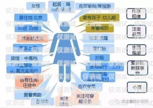 外呼系統(tǒng)打電話話術(shù)，有效溝通的關(guān)鍵用外呼系統(tǒng)打電話話術(shù)怎么說(shuō)