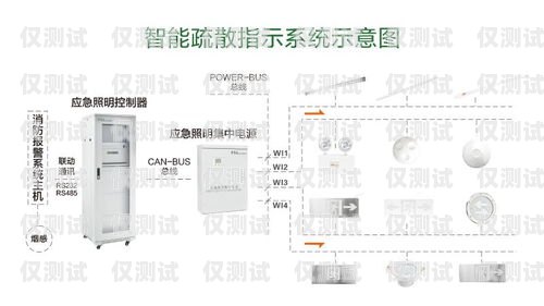 江門智能外呼系統價格，提升效率與降低成本的完美選擇智能外呼系統多少錢