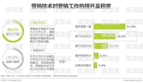 青島煙臺智能外呼系統(tǒng)，提升客戶服務(wù)與銷售效率的創(chuàng)新解決方案青島煙臺智能外呼系統(tǒng)維修電話