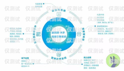 青島煙臺智能外呼系統(tǒng)，提升客戶服務(wù)與銷售效率的創(chuàng)新解決方案青島煙臺智能外呼系統(tǒng)維修電話