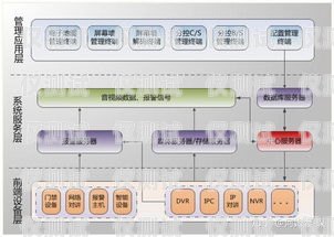 河南語音外呼系統收費，全面解析與比較語音外呼平臺