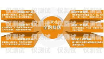 貴陽銷售外呼系統公司，助力企業提升銷售業績的利器貴陽外呼公司有哪些