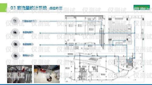 4 層電梯外呼控制系統(tǒng)設(shè)計(jì)電梯外呼4根線怎么工作