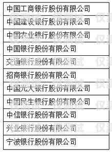 三五數字電銷卡客服的工作時間與服務承諾三五數字電銷卡代理