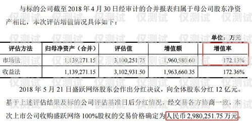 三五數字電銷卡客服的工作時間與服務承諾三五數字電銷卡代理