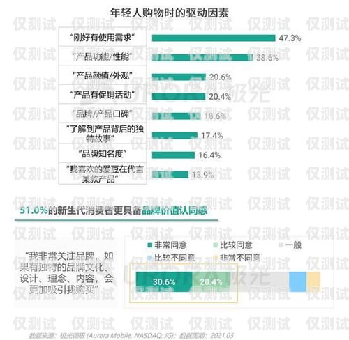 揭秘安徽億商通訊外呼系統，高效營銷的秘密武器億商通訊怎么樣